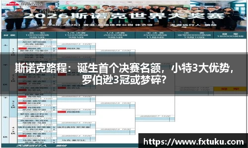 斯诺克路程：诞生首个决赛名额，小特3大优势，罗伯逊3冠或梦碎？